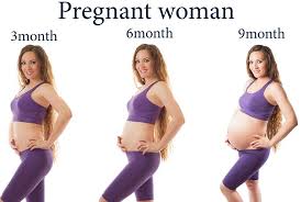 Being aware of the changes in the body during pregnancy can prevent serious complications. Body Changes During Pregnancy My Life As A Doctor Joomdactor Com