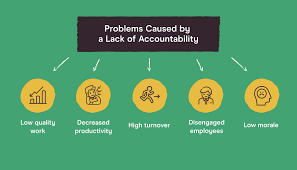 نتیجه جستجوی لغت [accountability] در گوگل