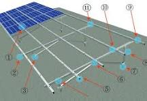 Aluminum Is A Good Choice For Solar Mounting Structure ...