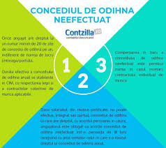 Concediu de odihna salariati concediu de odihna 2018 salariații trebuie să efectueze concediul de odihnă în fiecare an iar liberele neluate se reportează concediul de odihna pentru un contract de munca cu timp partial inegal. Concediul De Odihna Neefectuat Infografic Contabilitate Fiscalitate Monografii Contabile