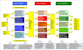 Imci is expanding and branching out to provide recruitment services to other professional firms. Pdf Integrated Management Of Childhood Illness Imci In The 21 St Century Innovations Semantic Scholar