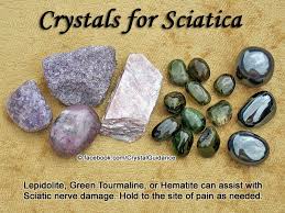 Pin On Crystals And Gemstones