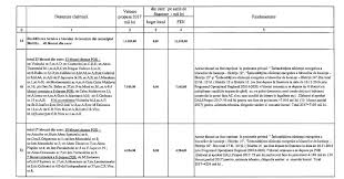 Calitatea produselor folosite in prepararea produselor noastre este foarte importanta. Ce Blocuri Vor Fi Reabilitate Termic Care Intra La Noi Depuneri Si Care Sunt Cu Probleme