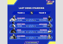 The battle of the summer jams is drawing to a close. Get Ready For The Competition Vh1 Summer League 2020