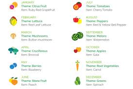 Here's how to explain harvest to preschoolers. Harvest Of The Month