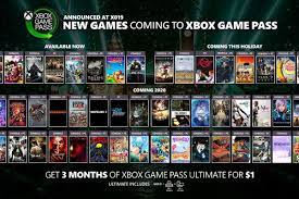 This event was a live stream that featured a mix of gameplay reveals and developer interviews. The Final Fantasy Series Is Coming To Xbox Game Pass The Verge