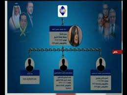 في بث مباشر عبر حسابه الرسمي على فيسبوك وتويتر، متهمًا أيمن نور وزوجته الهاربة ومقدمة برنامج صباح الشرق دعاء حسن بنهب أموال القناة والعاملين فيها، وطالبهم. Ù…Ø¹ØªØ² Ù…Ø·Ø± Ø¨Ø§Ø¹ ÙˆØ·Ù†Ù‡ Ø¨Ù€ 35 Ø£Ù„Ù Ø¯ÙˆÙ„Ø§Ø± ÙƒØ´ÙˆÙ Ù…Ø±ØªØ¨Ø§Øª Ù…Ø°ÙŠØ¹ÙŠ Ø§Ù„Ù‚Ù†ÙˆØ§Øª Ø§Ù„Ø¥Ø±Ù‡Ø§Ø¨ÙŠØ© ÙÙŠ ØªØ±ÙƒÙŠØ§ ØªÙØ§ØµÙŠÙ„ ØµØ§Ø¯Ù…Ø©