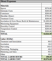 Household expenses calculator is an excel template that … D Business Planning Cornell Small Farms