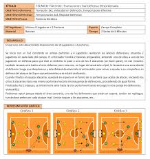 Ejercicio De Futbol Sala Transiciones 3x2 Defensa Desordenada Futbol En Positivo Futbol Sala Ejercicios De Futbol Futbol