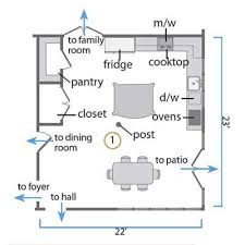 Best Kitchen Floor Plans Home Plans Home Design Kitchen Floor Plans Best Flooring For Kitchen Old Home Remodel