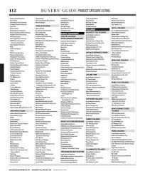 Customer 0118807501 of contact privacy inc. Design Retail November December 2016