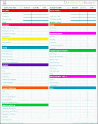 Estate Planning Worksheet Template Fresh 9 Free Estate Planning Checklist In Excel In 2020 Budget Spreadsheet Budget Spreadsheet Template Budgeting Worksheets
