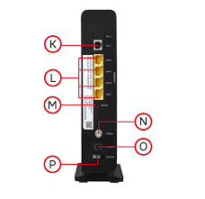 Firmware openwrt install url comments on ethernet, fibre and modem. Les Caracteristiques Du Modem Tres Haut Debit Wifi Ac Sfr