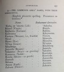 How to pronounce is a series to teach pronunciation for learners of american english. Ø«Ù‚Ø§ÙØ© Ø³ÙˆØ¯Ø§Ù†ÙŠØ© On Twitter Sudanese Girls Names An Interesting Excerpt From The Book Land Of The Blue Veil 1940 Via Marktjones500 Sudaneseculture Ø«Ù‚Ø§ÙØ© Ø³ÙˆØ¯Ø§Ù†ÙŠØ© Https T Co Dywggqqqmn
