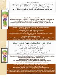 Bacaan asas ketika solat yang mudah difahami. Bacaan Dalam Solat