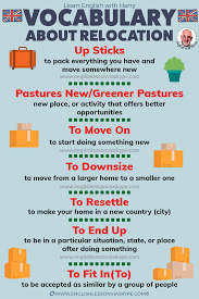 Check spelling or type a new query. English Phrases Related To Relocation Learn English With Harry