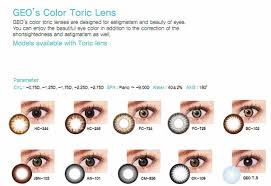 So it is important to consult an eye doctor about proper wear and care of your lenses. C O L O R E D T O R I C C O N T A C T L E N S E S Zonealarm Results