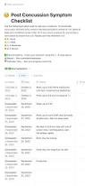 Image result for Concussion Symptom Checklist