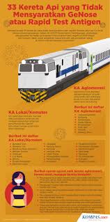 Bahaya minum air dalam kereta. Simak Berikut Aturan Berbuka Puasa Di Ka Jarak Jauh Krl Serta Mrt Halaman All Kompas Com
