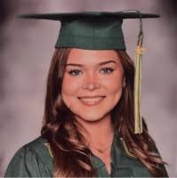 500+ "Dufrene" profiles