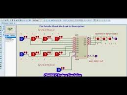 Pin On Videos Lectures