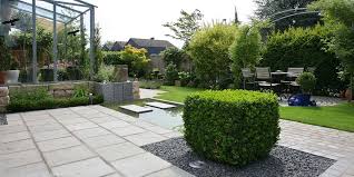 Rieper und silbernagl gartengestaltungs gmbh. Lendring Gartenbau Ihr Galabau Meisterbetrieb Aus Ahaus