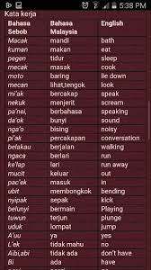Kata kerja adalah kata yang menunjukkan suatu pekerjaan, tindakan atau aktifitas yang dilakukan oleh seseorang. I Am Orang Ulu Mari Belajar Bahasa Sebob Salah Satu Facebook
