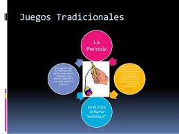 En inglés, asiad) son un evento multideportivo que se celebra cada cuatro años y en el que participan deportistas de todos los países de asia pertenecientes al consejo olímpico de asia. Juegos Tradicionales