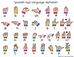 The 26 letters you already know from the english alphabet, plus 4 others. Learn German Language Online For Beginners Learn To Speak German Download
