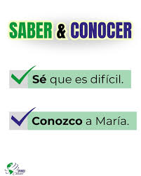 SABER or CONOCER? 🤯 In English, we only say “to know”. In Spanish, we  choose based on meaning. 👉 SABER = facts & skills 👉 CONOCER = people &  experience Save this