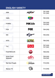 Saluran india hingga saluran sukan. Astro Is Rearranging Its Channel Numbers To Prioritise Hd Channels
