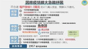 這集跟大家分享， 台灣疫情紓困補助 vs 加拿大疫情紓困補助。 認真做完功課發現，兩邊政府在面對這次的疫情， 都非常積極的在疫情紓困補助方面做努力。 其實我們有非常多疫情紓困補助金可以申請， 希望大家看完這一集，可以積極的去爭取， 畢竟在疫情. Rpf2btbkqy3gvm