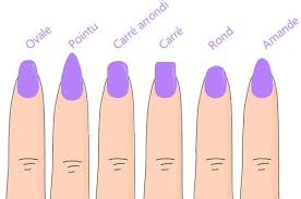 Quelle Forme Pour Vos Ongles Accessoires Pour Ongles Formes Pour Ongles Ongles Rondes