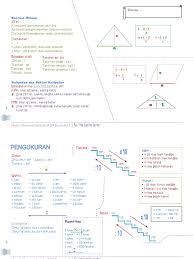 Materi pjok kelas 4 semester 1 kurikulum 2013 dan soal ulangannya. Modul Matematika Kelas 4 Sd Semester Ganjil Pdf Kuncisoal