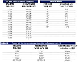 Sizing Chart For Table Clothes And Table Runners Table