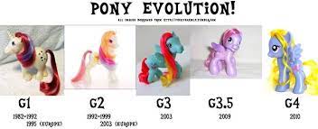Pony Evolution My Little Pony Pony Little Pony