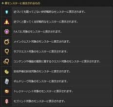 Ff14 クエスト モンスターアイコンまとめ Ff14 初心者の冒険