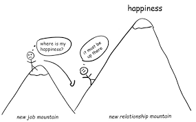 Happiness is being and knowing who you are. Happiness What S It Mean To Live A Happy Life