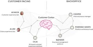 Check spelling or type a new query. 424b4 1 A2242013z424b4 Htm 424b4 Filed Pursuant To Rule 424 B 4 Registration No 333 239007 Graphic Table Of Contents Page Prospectus Summary 1 Risk Factors 21 Cautionary Note Regarding Forward Looking