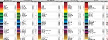 42 meticulous model paint cross reference chart