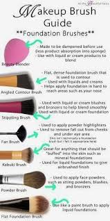 Best Ideas For Makeup Tutorials A Makeup Brush Guide For Foundation Brushes Www Allthebeautif Best Brush Makeup Brushes Guide Makeup Order Brush Guide