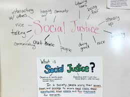 I Posted The Left And Middle Columns Of This Anchor Chart A Few Weeks Ago After Discussing The Roles And Responsibili What Is Social Teaching School House Rock