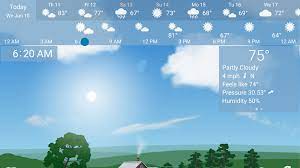Local weather, weather map (weather map service) and weather widgets. 15 Best Weather Apps And Weather Widgets For Android Android Authority