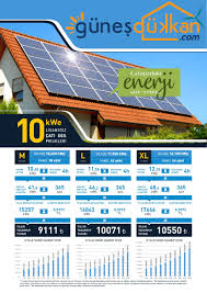 Gittikçe yaygınlaşmaya başlayan solar paneller ile ilgili görüşlerimizi bu ana başlık altında paylaşalım. 10 Kw Gunes Paneli Cati Uygulamasi Proje Fiyatlari Gunesdukkan Com