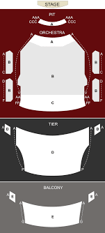 The Aiken Theatre Evansville In Seating Chart Stage
