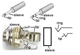 1 4 input jack wiring. How To Wire My Guitar To A Stereo Output Jack Sevenstring Org