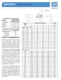 taptite ii screws and bolts