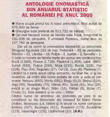 Dacă te numeri şi tu printre cei care nu sunt mulţumiţi de numele lor de familie, ar trebui să arunci o privire pe listele de mai jos, pentru a realiza dacă ai. Cele Mai Haioase Si Frecvente Nume Din Romania Wonderland