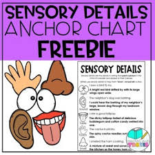 An integrated model of literacy. Sensory Details Anchor Chart Worksheets Teaching Resources Tpt