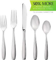 Check spelling or type a new query. Flatware Solid Stainless Steel Silverware Set Designer Grade With Matte Finish Handle Radley Stowe 120 Piece 24 Set Dining Entertaining Home Kitchen Guardebem Com